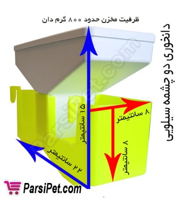 دانخوری دو چشمه سیلویی